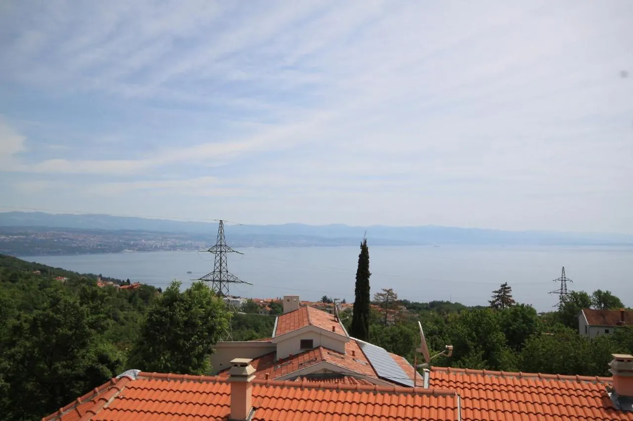 Apartments With A Parking Space Opric, Opatija - 7756 Lovran 0*,
